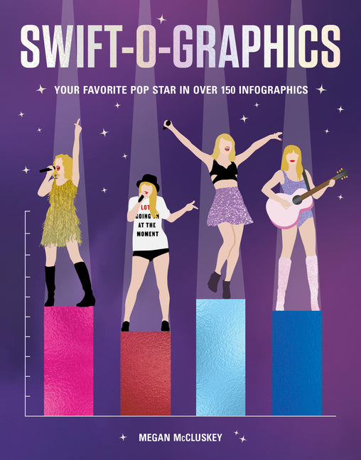Swift-O-Graphics: Your Favorite Pop Star in Over 120 Infographics